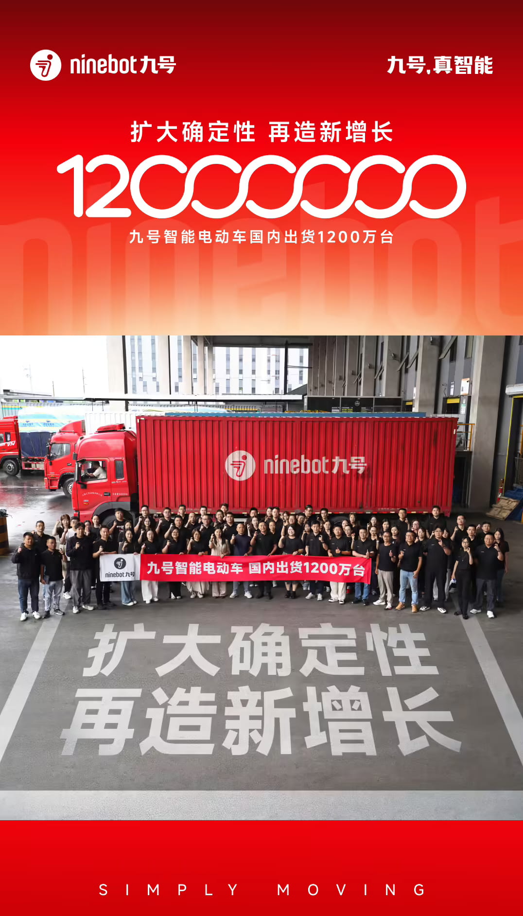 九号智能电动车国内累计出货突破1200万台,月均出货40万台